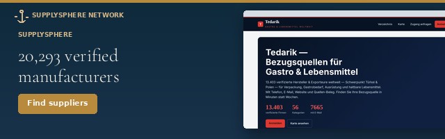 20,292 verified manufacturers