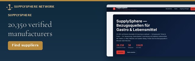 20,350 verified manufacturers