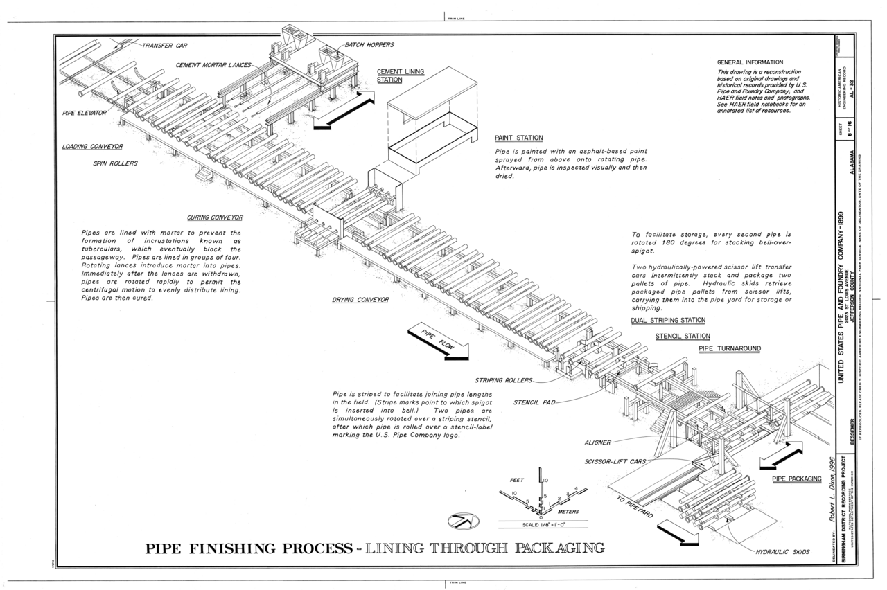 Sheet Metal Fabrication Sourcing Guide for Food‑Industry Buyers